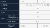 新品■ホンマ■2022.3■T//WORLD■TW757 TYPE-S■W1■10.5■VIZARD for TW757■S■カーボン特有の反発力 高初速と飛距離■日本仕様■_画像9