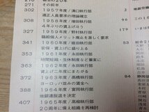 静岡銀行従業員組合 銀泥(20周年記念)+社内報8冊/1966年～/安保闘争　YDE634_画像5
