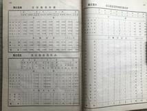 『第三十五回 大正十二年度 北海道庁統計書 第二巻（勧業之部）』1925（大正14）年刊 ※農業・蠶業・牧業・漁業・工業・鉱業・林業他 07015_画像10