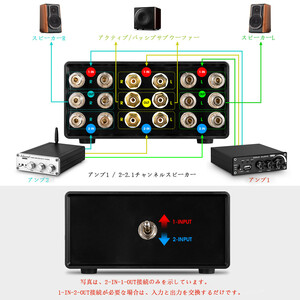 パッシブ 4チャンネル ステレオオーディオソース / アンプ / スピーカースイッチセレクター ボックス(JMQ451)