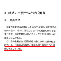 6個 L730ZZ ISO15規格 STO製 鉄 内径3,外径7,幅3mm ,MR73ZZ ベアリング アブ ウォーム雷魚 カゴ_画像5