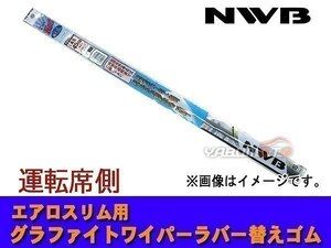 NWB グラファイト ワイパーゴム プリウス ZVW50 ZVW51 ZVW55 H27.12～H29.10 運転席側 700mm 幅5.6mm ゴム形状要注意 ラバー 替えゴム