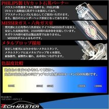 ロングセラーモデル HIDバーナー 35W D3S 5500K 光量 品質 材料にこだわった ロングセラー商品 純正交換用 HIDバルブ 単品 GZ110_画像2