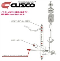 [CUSCO]SW20 MR2 3S-G(T)E 2.0L 前期_H01/10～H03/12(フロント)用ストラット/テンションロッドブッシュ(強化ゴム)【116 913 A】_画像2