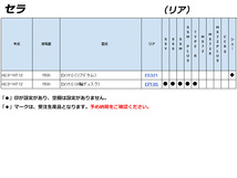 [ENDLESS×SSM_PLUS]セラ【リア】用エンドレスブレーキパッド［超低ダスト＆制動力UP］_画像2