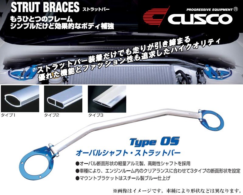 リア タワーバー r32の値段と価格推移は?|4件の売買データからリア