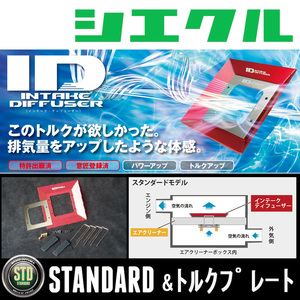 [シエクル_ID]ZZE122/124 カローラランクス(1ZZ-FE_H14/9ーH18/9)用スタンダード＆トルクプレートインテークディフューザー[ID-SC+TC]