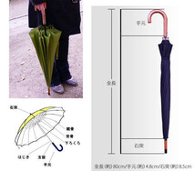 同梱可能 ジャンプ傘 和傘 16本骨 ポンジー ＃530 直径94cmのワイドサイズ ブラック（漆黒）ｘ１本_画像6