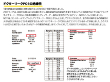 リークラボジャパン ドクターリーク POE 蛍光剤 潤滑油入り 漏れ止め剤 1本 50g R134a HV/EV車専用 日本製 Dr.LeakPOE LL-DR1/P_画像4