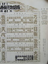 第17号 昭和61年 1986年 全國日本春蘭花物銘鑑 /柄物銘鑑 全國日本春蘭連合会 番付表 ２枚_画像3