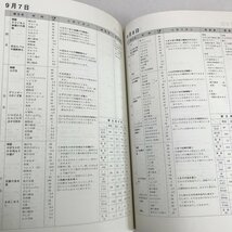 NC/L/高齢者のよろこぶ きょうのメニュー365日全2巻/(株)ニチブン/1995年9月/料理 献立 おやつ 行事食 栄養成分表 介護 福祉/傷みあり_画像7