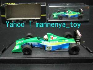 ONYX/F1'91/jou Dan * Ford / Andre a* che Zari s/ last exhibition * new goods 