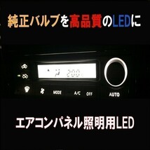 フリード GB3/4 エアコンパネル用LEDセット 純正 交換 電球 適合 バルブ_画像1