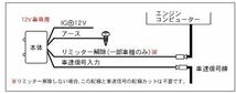 Pivot ピボット 多機能スピードメーター 「SPEED METER V」 MR2 SW20_画像2