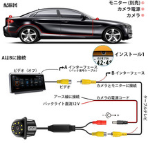 LED バックカメラ 車載カメラ 埋め込みタイプ 超広角 リアカメラ 超強暗視 12m_画像6