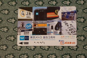 【使用済みカード】 東京メトロカード　東京メトロ 誕生１周年