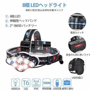 ヘッドランプ 充電式 LEDヘッドライト 高輝度 ヘッドライトLED