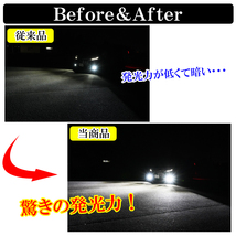 超爆光！ジムニー JB64W ジムニーシエラ JB74W LED フォグランプ H8/H11/H16 車検対応 24000LM ホワイト 6,500K 左右セット_画像5