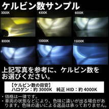 スーパープラス 35W HIDキット HB1 スライドタイプ 4300K、8000K 輸入車に最適なキャンセラー内蔵！_画像4