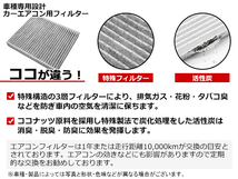 アリスト JZS160 アルテッツァ GXE10 クラウン JZS171 ハリアー ACU10 エアコンフィルター 活性炭 純正互換品 87139-48030 AF002_画像4