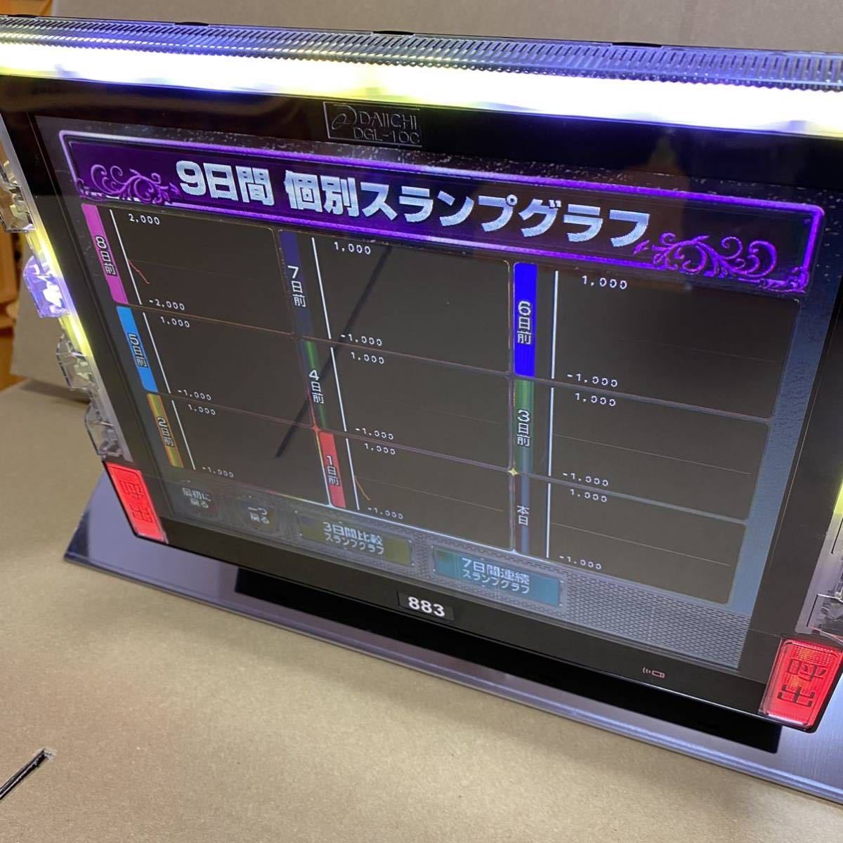 代引き手数料無料 パチンコ デー太郎Ω デー太郎 家庭用電源 台付 家庭