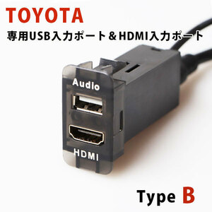 トヨタ車用 TOYOTA【Bタイプ】USB入力＆HDMI入力 スイッチパネル 約41mm×22mm