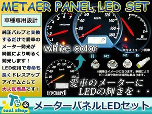 【メール便送料無料】 メーターパネルLED ステップワゴン RF1/2 H8.5～H13.4 ホワイト メーターLED ホンダ【T3 T4.2 T4.7 T5 インテリア