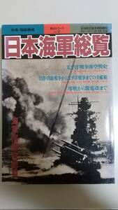 日本海軍総覧 戦記シリーズ26巻。 新人物往来社。それなりに保存されています。