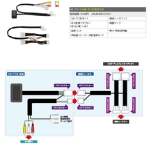 データシステム VIK-T72　TVキット機能無し(TV-KIT装着済車用)ビデオ入力ハーネスキット（TOYOTAディスプレイオーディオ用）VIKT72_画像3