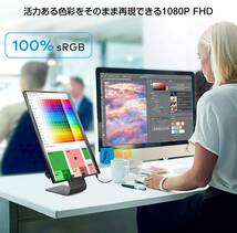 ジャンク品　モバイルディスプレイ 15.6インチ 1920x1080 FHD _画像3