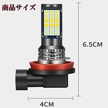 パジェロミニ H20.9-H26.6 H5#A フォグランプ H8 H11 H16 LED3色切り替え_画像2