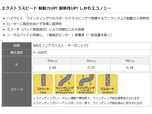 フォレスター SG9 04/02~07/12 STi (Brembo) ブレーキパッド フロント DIXCEL ディクセル ES type 送料無料 フォレスター SG9 04/02~07/12 STi (Brembo) ブレーキパッド フロント DIXCEL ディクセル ES type 送料無料