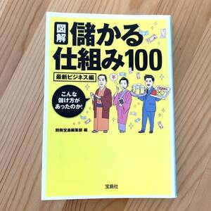 図解儲かる仕組み100 最新ビジネス編