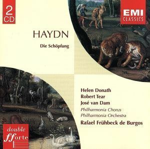 【輸入盤】Ｈａｙｄｎ；Ｄｉｅ　Ｓｃｈｏｐｆｕｎｇ／Ｈａｙｄｎ（アーティスト）,Ｂｕｒｇｏｓ（アーティスト）,Ｆｒｕｈｂｅｃｋ（アーテ