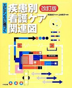 エビデンスに基づく疾患別看護ケア関連図／阿部俊子【監修】，山本則子【編集】