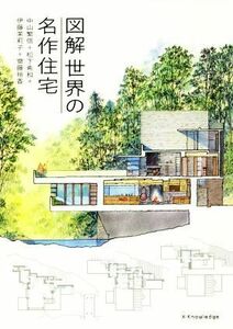 図解　世界の名作住宅／中山繁信(著者),松下希和(著者),伊藤茉莉子(著者),齋藤玲香(著者)