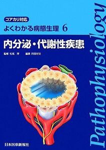 よくわかる病態生理(６) コアカリ対応-内分泌・代謝性疾患／松尾理【監修】，阿部好文【編】