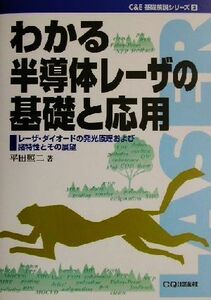 わかる半導体レーザの基礎と応用 レーザ・ダイオードの発光原理および諸特性とその展望 基礎解説シリーズ２／平田照二(著者)