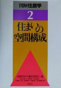 住まいの空間構成 図解住居学２／田中勝(著者),小川正光(著者),村上良知(著者),小林敬一郎(著者),白砂伸夫(著者),笠嶋泰(著者),谷村留都(著