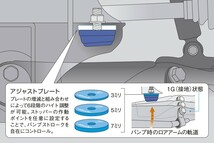 Genb 玄武 ゲンブ バンプストッパー フロント ハイエース TRH/KDH/GDH200系 4WD SBB02H_画像6