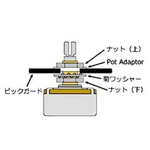 Montreux Pot Adaptor 7mm-8mm (4) コンバージョンワッシャー (メール便対応)_画像2