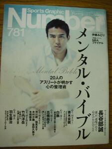 sn■Number796■モウリーニョ香川真司大津祐樹上田藍