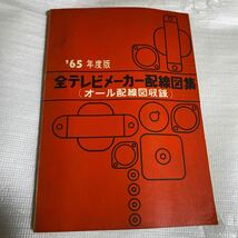 経年の割には状態良好でおススメです！