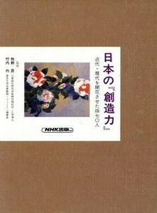 洋風文化と意識刷新 日本の『創造力』近代・現代を開花させた４７０人５／近現代史(明治～昭和