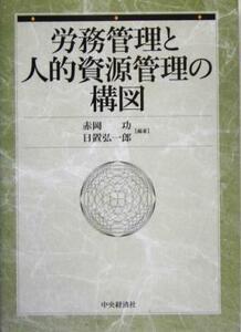 労務管理と人的資源管理の構図／赤岡功(著者),日置弘一郎(著者)