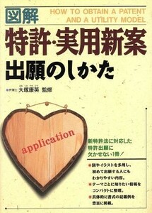 図解　特許・実用新案出願のしかた／技術・発明・特許