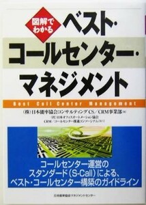 図解でわかるベスト・コールセンター・マネジメント／日本能率協会コンサルティングＣＳＣＲＭ事業部(著者)