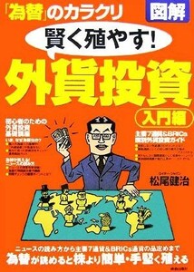 図解「為替」のカラクリ　賢く増やす！外貨投資入門編／松尾健治【著】