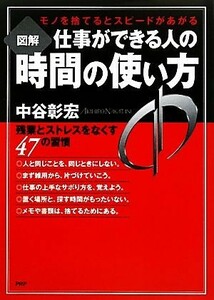 図解　仕事ができる人の時間の使い方 モノを捨てるとスピードがあがる／中谷彰宏【著】