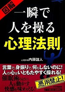 図解　一瞬で人を操る心理法則／内藤誼人【著】